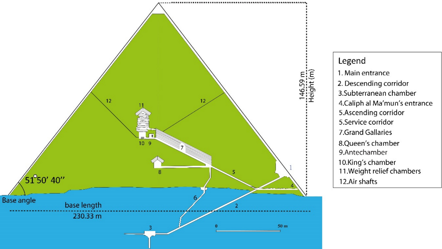 A diagram of the inside structure of the Great Pyramid A diagram of the inside structure of the Great Pyramid